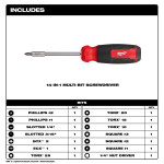 14in1 Multi-Bit Screwdriver - 48-22-2900