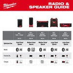 M12™ Radio + Charger - 2951-20