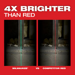 M12™ Green 360° 3-Plane Laser Kit - 3632-21