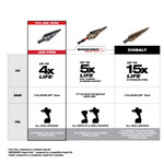 #5 Step Drill Bit, 1/4" - 1-3/8" by 1/8" - 48-89-9205