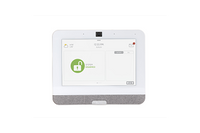 Home Automation Panels