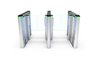 Turnstiles