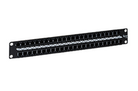 Patch Panels