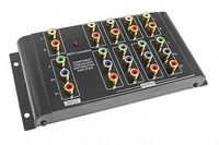 Input/Output Modules
