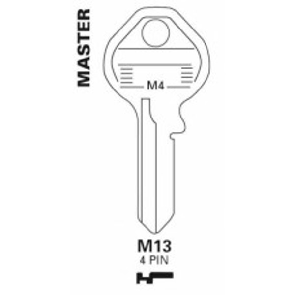 MASTER 130K - M13 MASTER 130K - M13