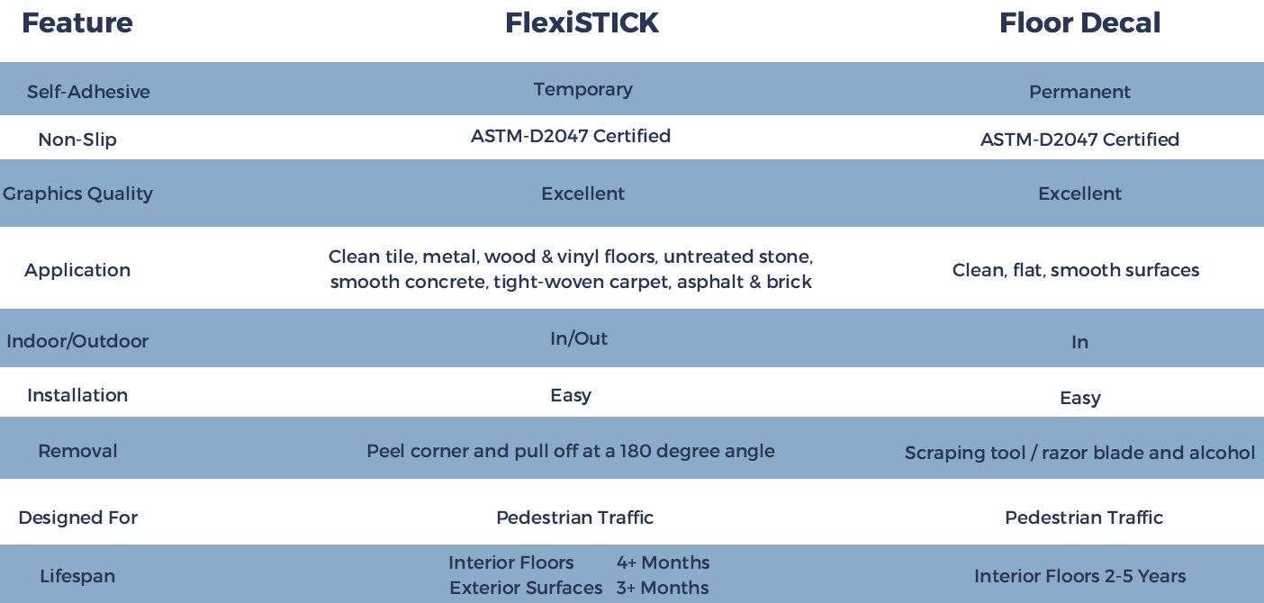 flexi-stick-vs-anti-slip-floor-decal.jpg