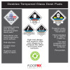Desktex® Glass Desk Pad