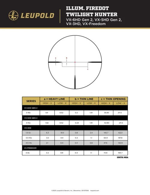 Leupold VX-4HD 4-16X50MM ILLUMINATED FIREDOT