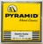 Pyramid Monel Classics Electric Guitar Strings