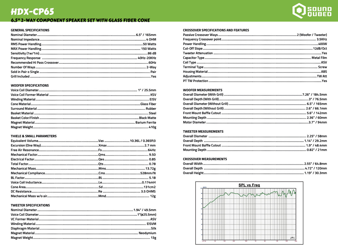 Soundqubed HDX Series 6.5