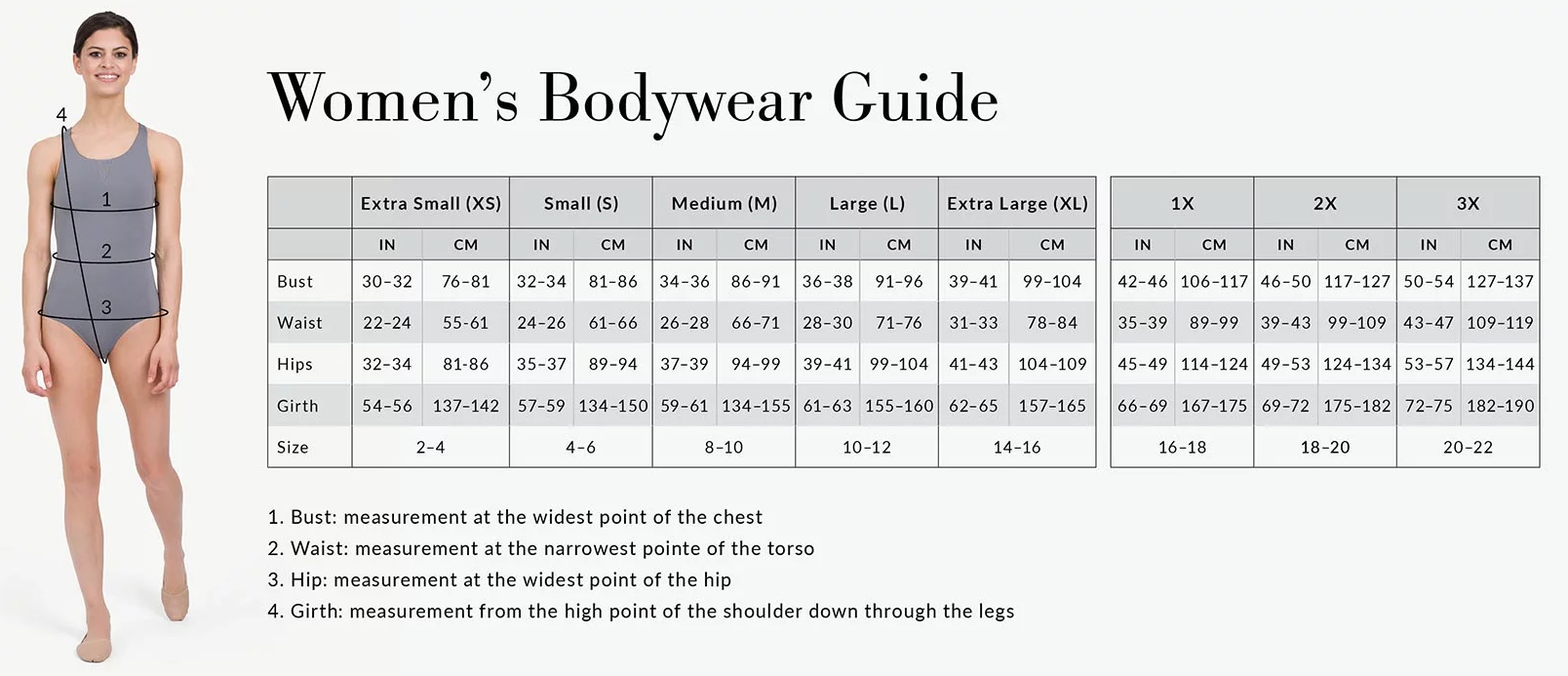 high rise measurement