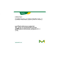 Certified Reference Material, 30 µg/mL in acetonitrile (as the aldehydes & ketones)), ampule of 1 × 1 mL