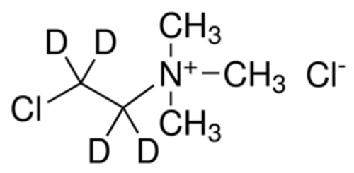 Chlormequat-1,1,2,2-d4 chloride PESTANAL®, 5mg