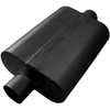 40 Series Delta Flow Muffler FLO942540