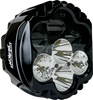 CUSTOM DYNAMICS LED Headlight - Shark Demon? - Pedestal Mount SD2-PM-W