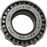 Harley Wheel Bearings and Races