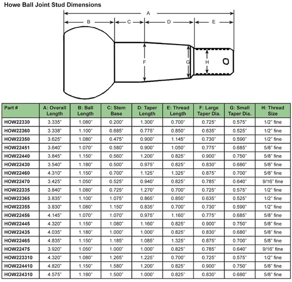 Howe Stud Small Ball Conv +.500 22445SB