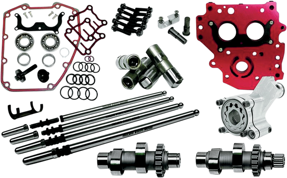 FEULING OIL PUMP CORP. Complete Cam Kit - 574C 7202