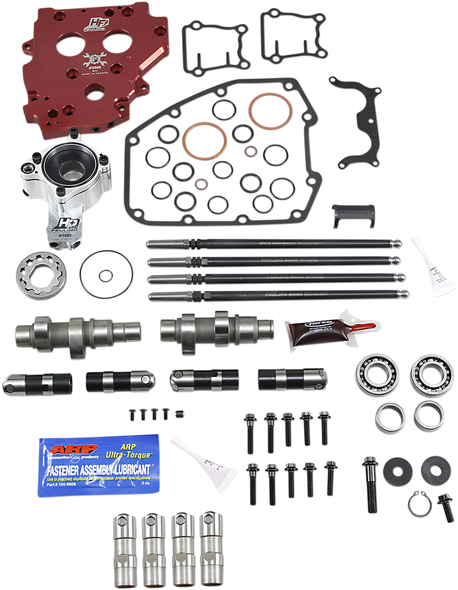 FEULING OIL PUMP CORP. Complete Cam Kit - 525G 7204