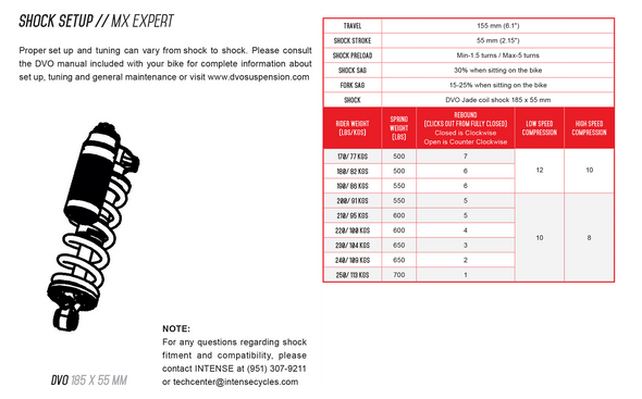 INTENSE DVO Shock Spring - 600 lbs 1428130-600