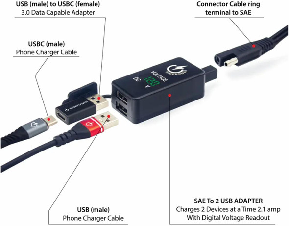  RIDEPOWER SAE to USB-C/USB Ports Adapter - Charger - Digital Voltage Indicator RPSAEUSBUSBCADP 