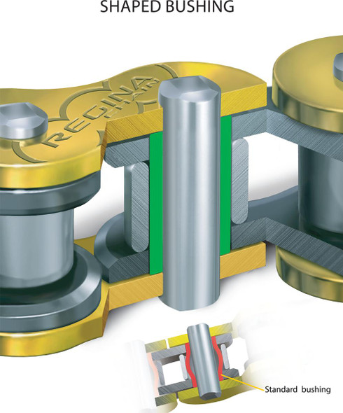  REGINA 520 RX3 - Drive Chain - 114 Links 135RX3/00A 