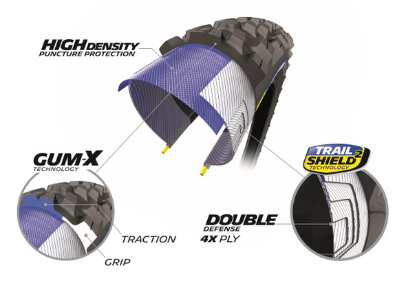 MICHELIN Michelin Force AM2 Competition Tire 27.5 x 2.60 Tubeless Ready 6070 