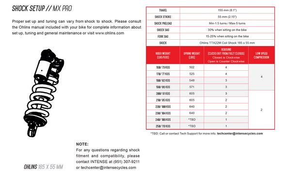 INTENSE Ohlins Shock Spring - 640 lbs 18075-17