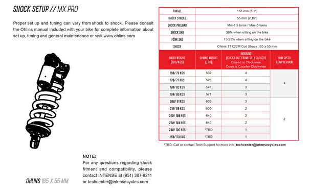 INTENSE Ohlins Shock Spring - 571 lbs 18075-15