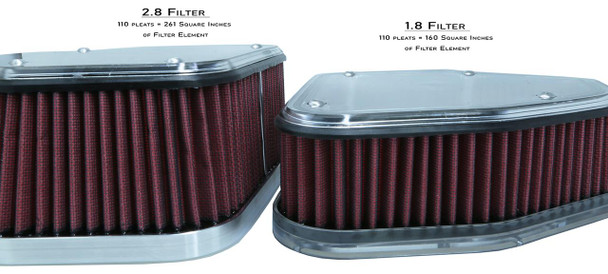  ALLOY ART Boom Box Air Cleaner Kit - Clear Cover 2.8M8P 