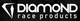 DIAMOND RACING PRODUCTS