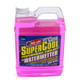 Antifreeze/Coolant Additives