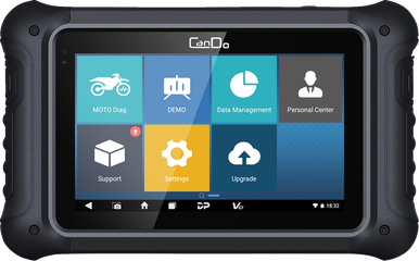 Cando Software Gui CANDO Diagnostic Tool System MOTO Mini American CANMTMNAM