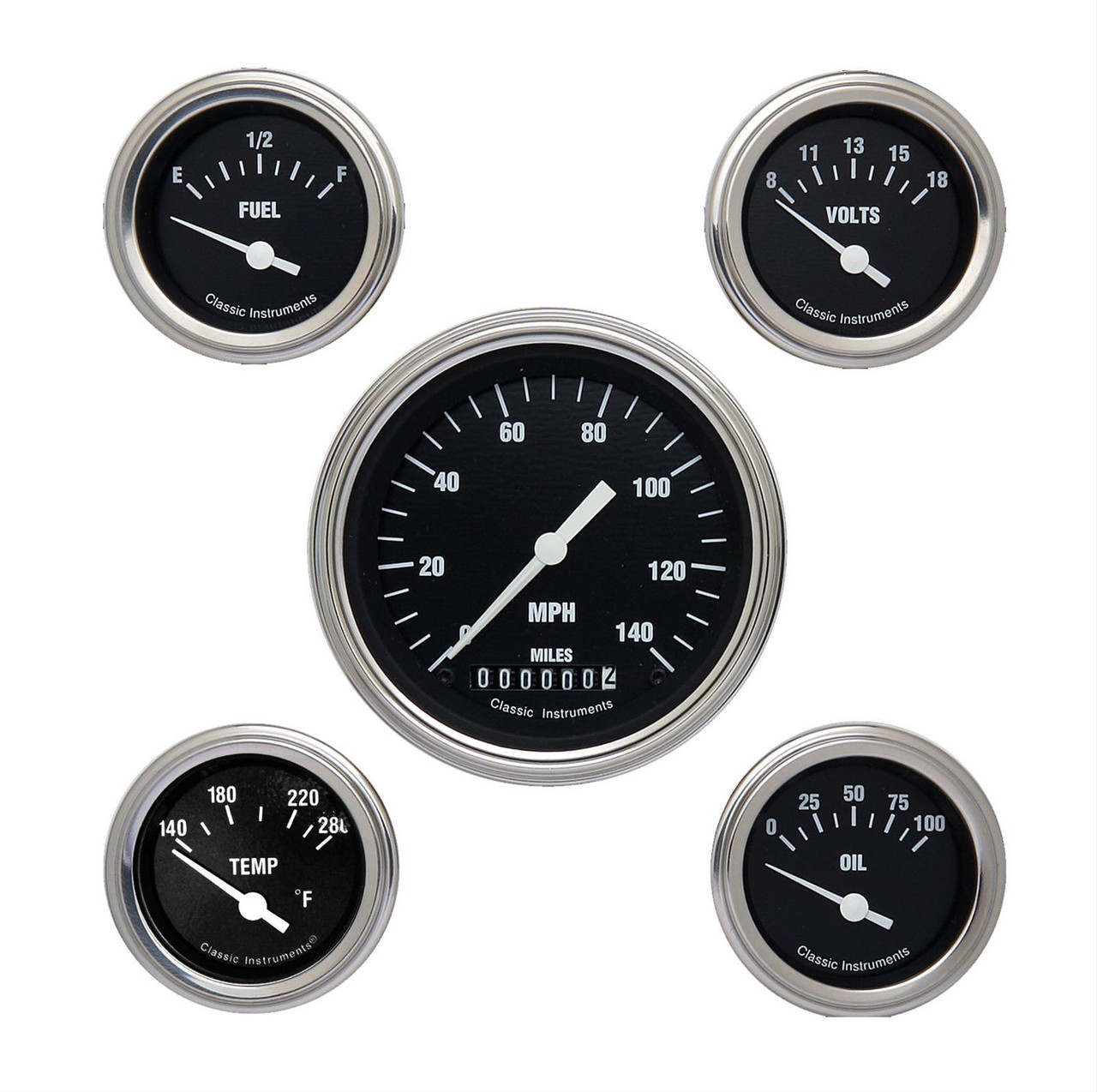 instrument gauges