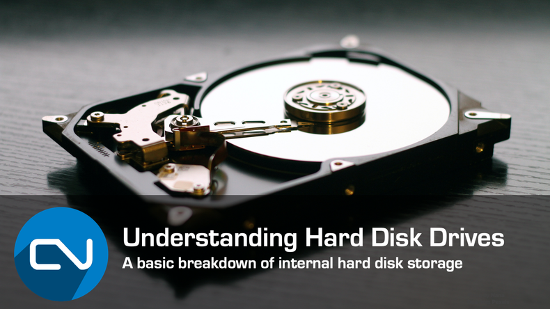 ​Understanding Hard Disk Drives