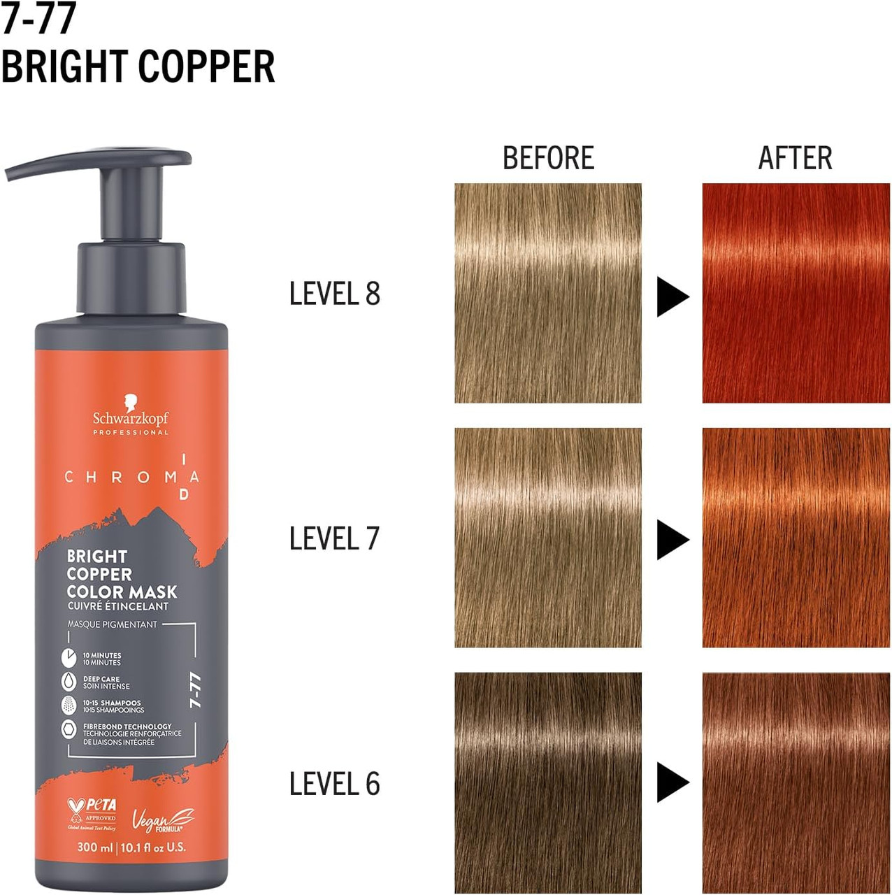 Chroma ID Bonding Colour Mask, 7-77 Bright Copper, 300ml - Hair
