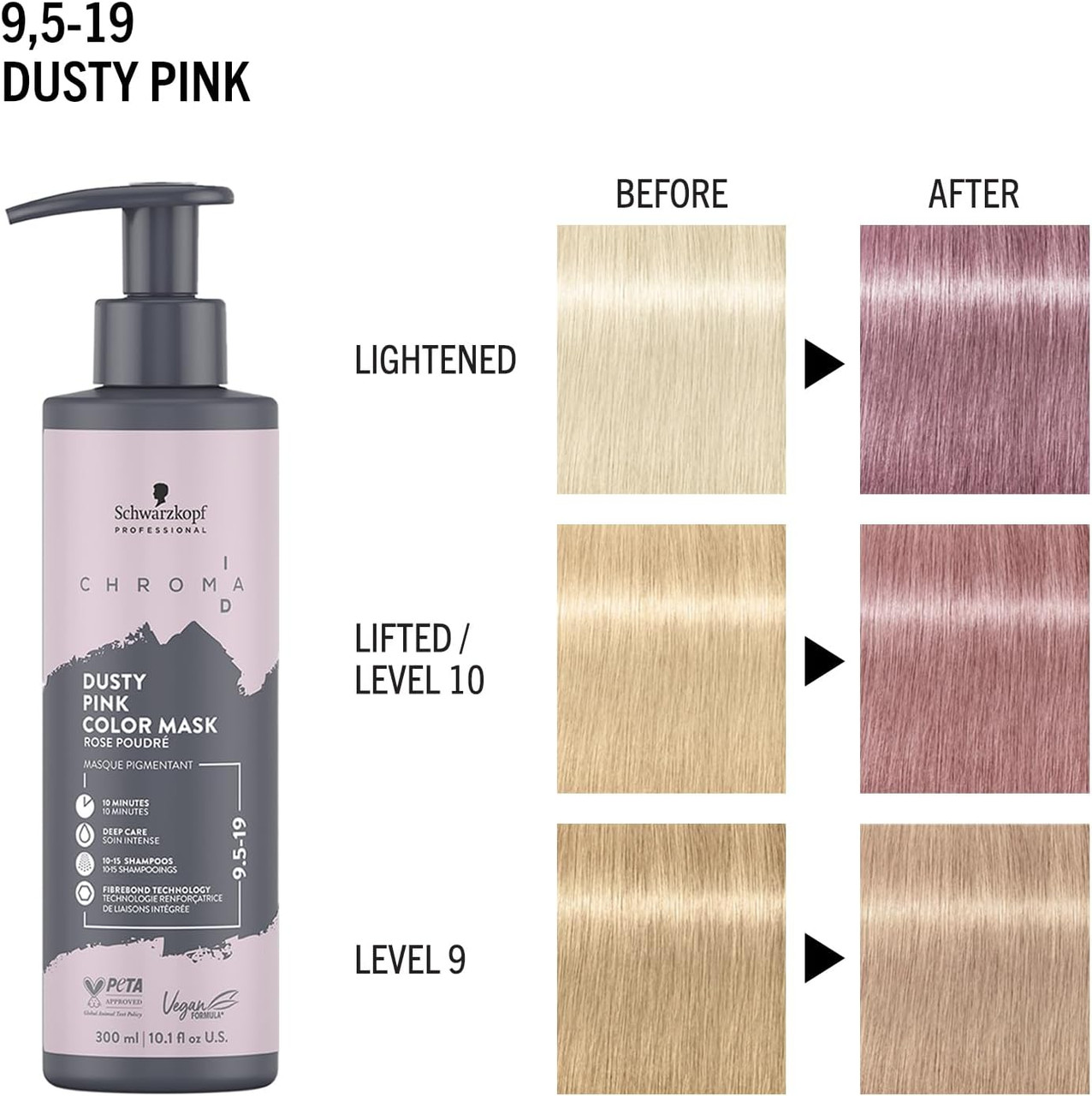 Chroma ID Bonding Colour Mask, 9.5-19 Dusty Pink, 300ml - Hair