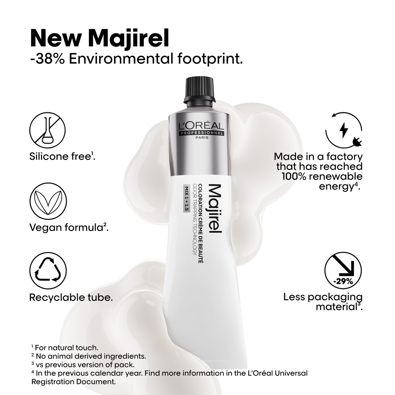Majirel Cool Cover Permanent Hair Colour 50ml - Hair Square Inc.