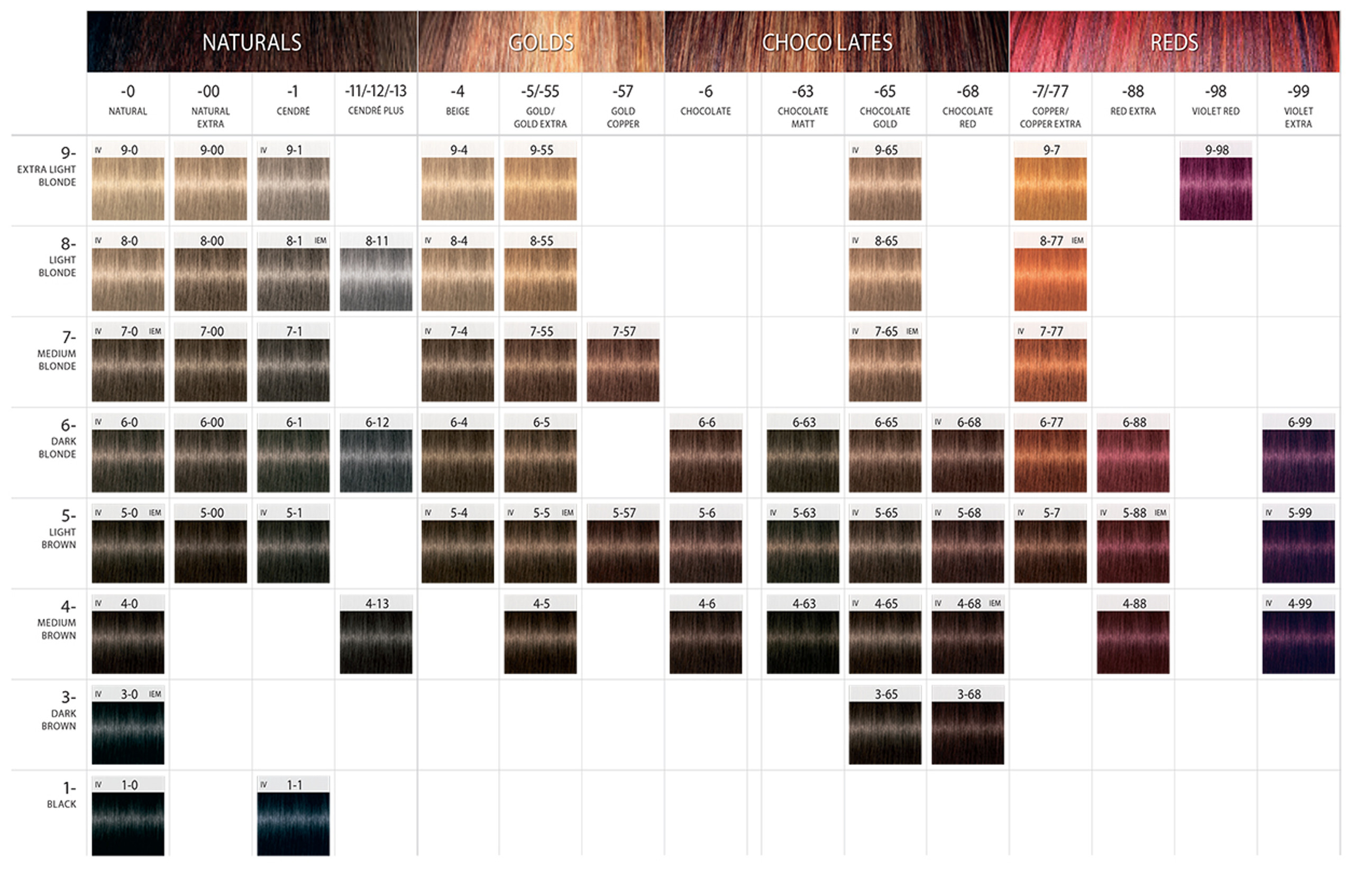 igora royal permanent colour creme hair square inc