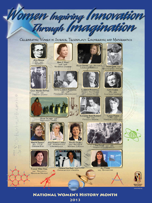 2013 NWHM "Women Inspiring Innovation through Imagination" Poster
