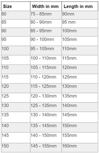 Flex Standard Size Chart