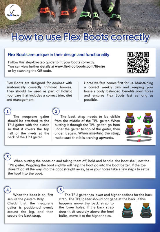 Flex Custom TPU Boot (Single Boot)