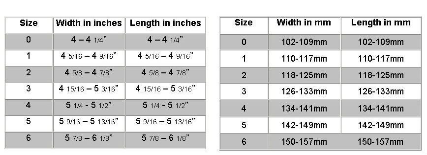 Cavallo Horse Boots Size Chart