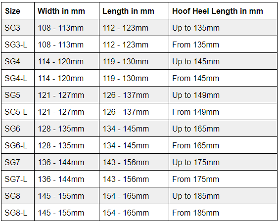 Hoof Boot size charts