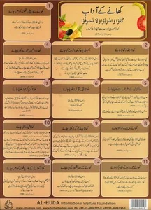 Khanay Kay Adab Poster