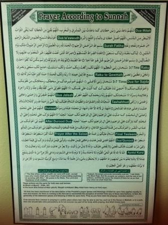 Prayer According To Sunnah Poster