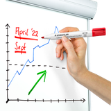 r3cfh5mijd58r0r33no8bjbq61-12300-12301-12302-14197-Staedtler-lumocolor-whiteboard-351-medium-bullet-4-web.png