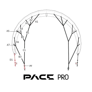 Pace Pro