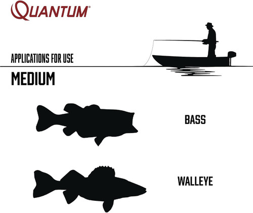 Infographic showing target species fish silhouettes for the Quantum Optix 30 including bass and walleye