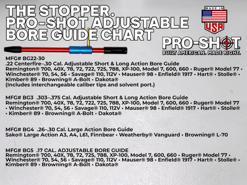 Pro-Shot Products Adjustable Precision Bore Guide - .17 Caliber